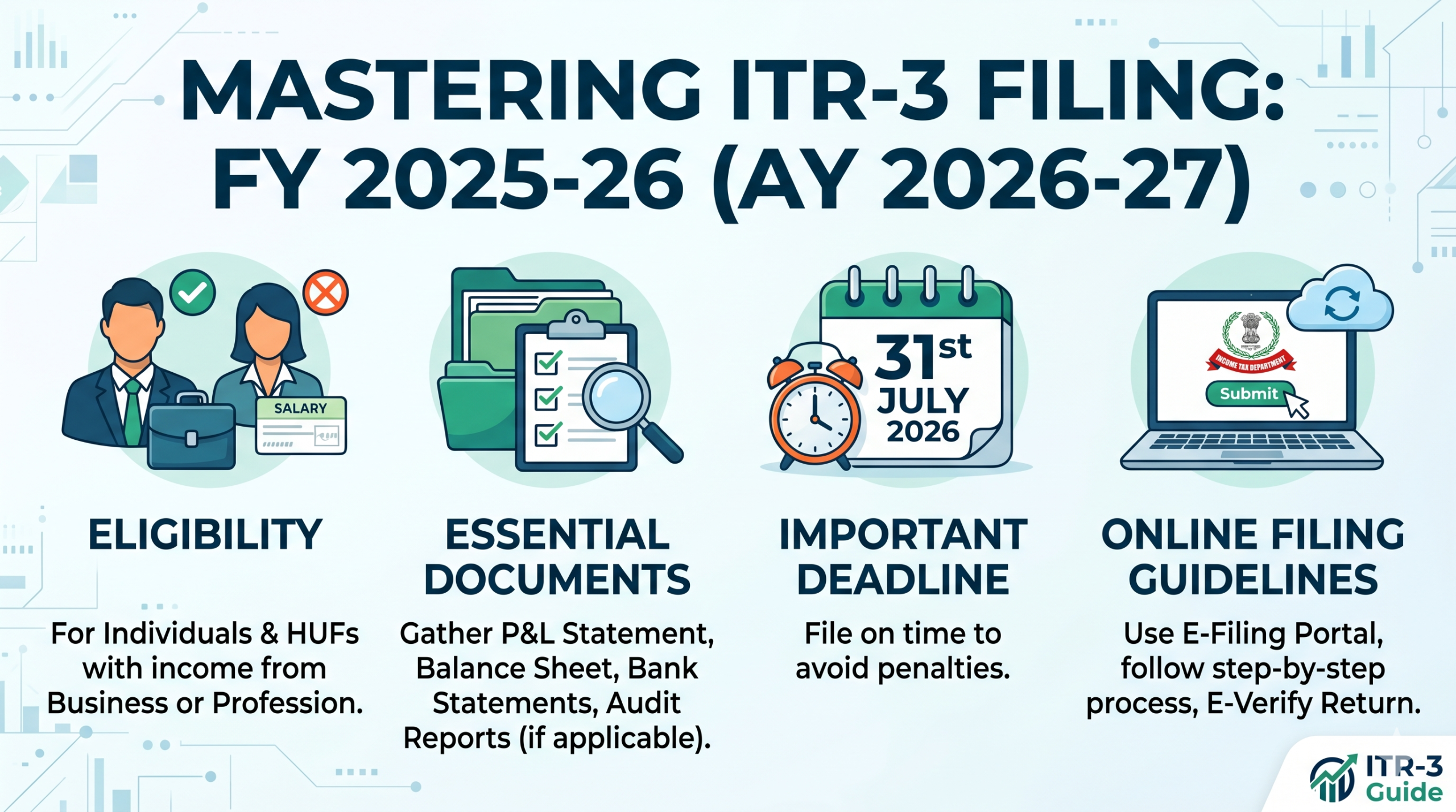 ITR-3 for FY 2025-26