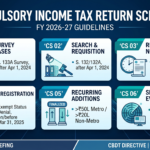 compulsory scrutiny of income tax returns