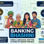 BANKING BHASHHINI APP